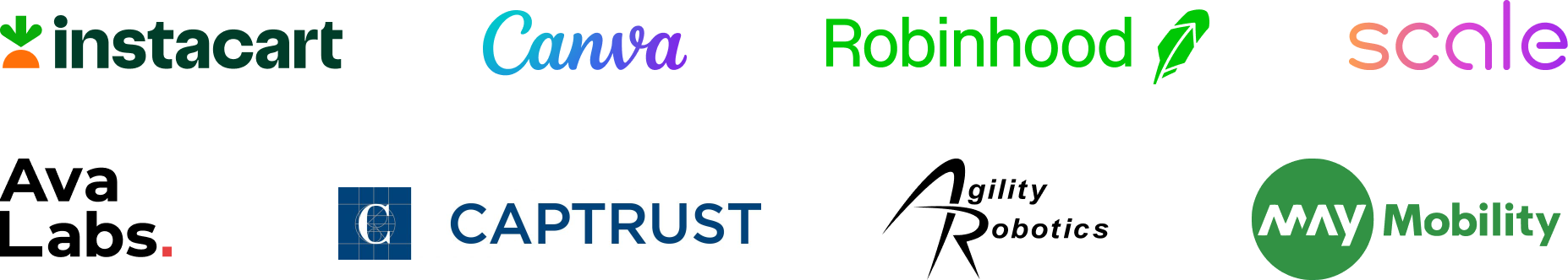 List of company logos that are active Pequity customers. This includes instacart, scale, trusted health, voiceflow, and may mobility